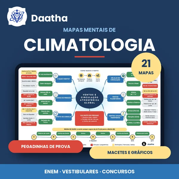 Capa do pack Climatologia Estratégica