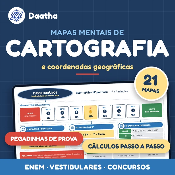 Capa do pack Cartografia e coordenadas