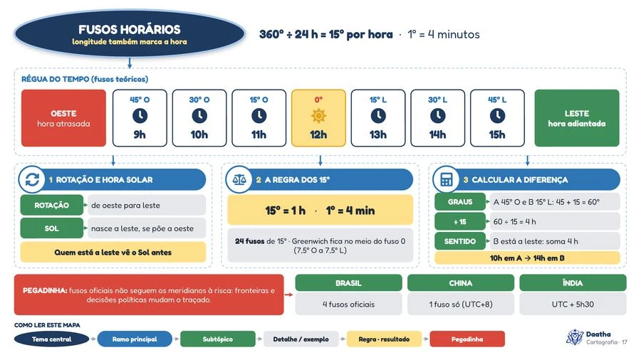 Trecho real de um mapa do pack Cartografia e coordenadas