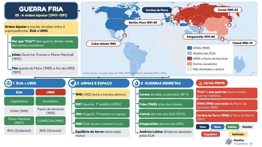 Trecho real de um mapa do pack Geopolítica do mundo e do Brasil