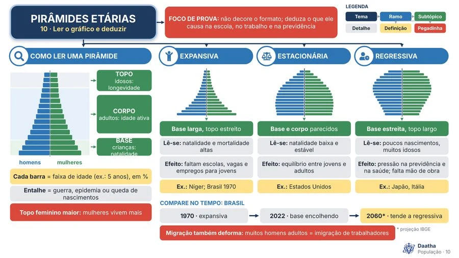 Trecho real de um mapa do pack Geografia da População